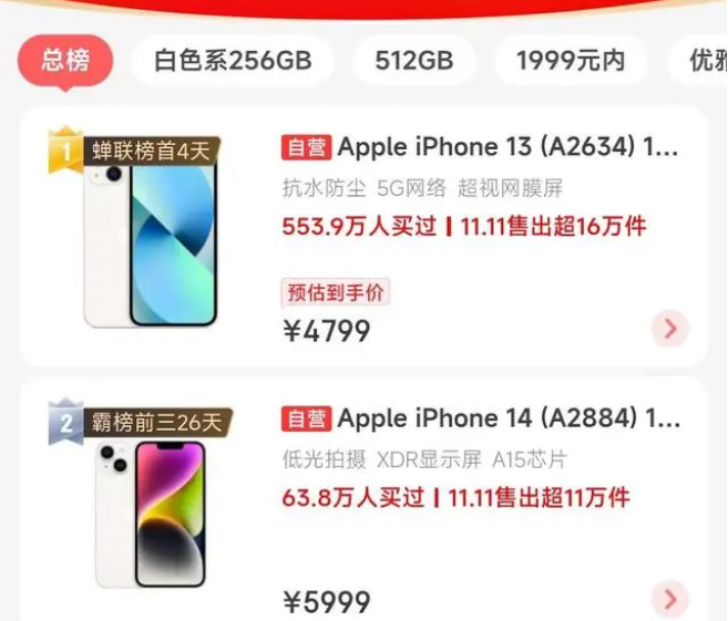 亚东苹果14维修分享iPhone14配置不如同价位的安卓还能大卖 