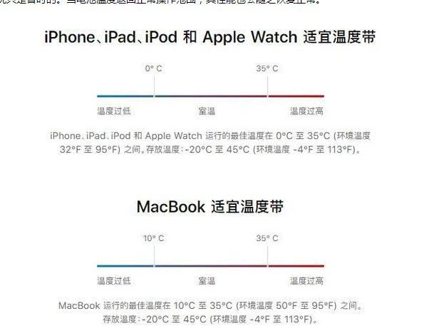 亚东苹果13维修分享iPhone 13耗电越来越快怎么办 