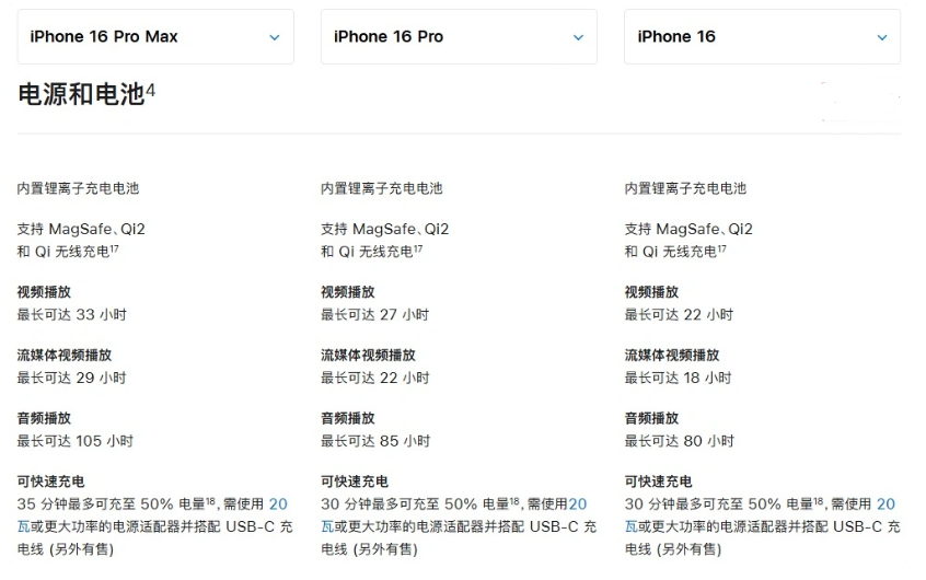 亚东苹果手机维修分享 iPhone 16 目前实测充电峰值功率不超过 39W 