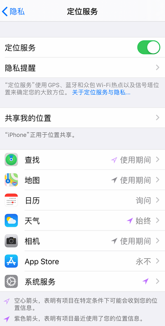 亚东苹果手机维修分享iPhone 状态栏中时间显示为蓝色图标是什么情况 